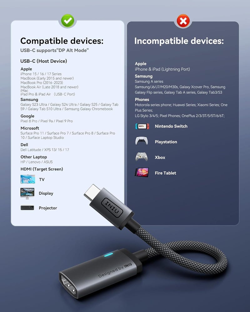 INIU USB C to HDMI Adapter (4K@60Hz), USB-C Adapter (4K HDMI), for MacBook Pro, MacBook Air, iPad Pro, iMac, iPhone 17 16 Pro Max, Pixelbook, Surface Pro, Dell, XPS, Galaxy, and More - Image 5